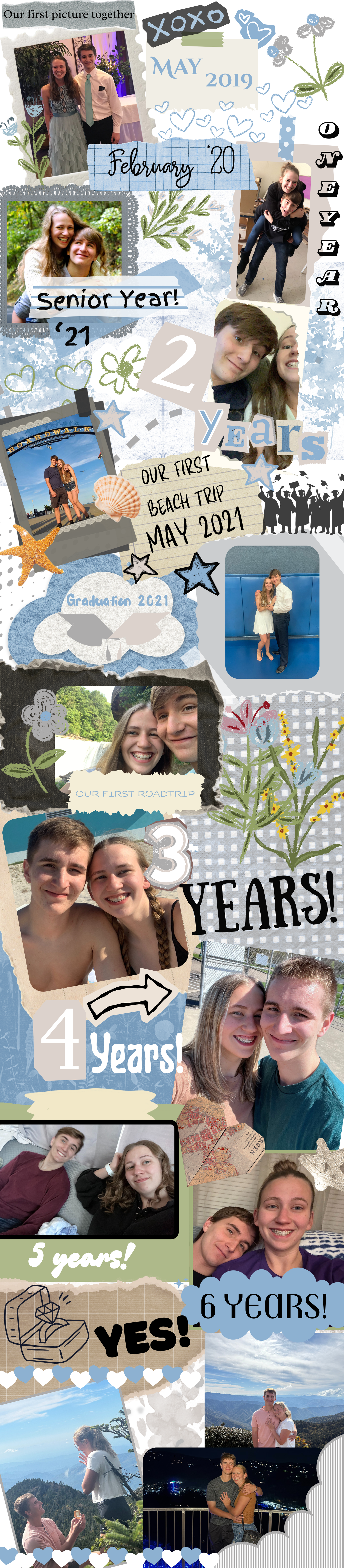 Our Story